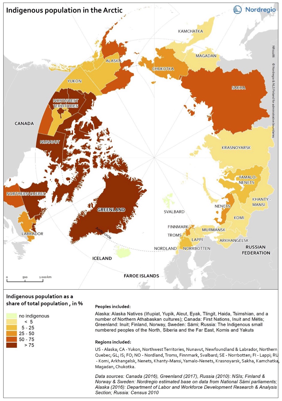 indigenous